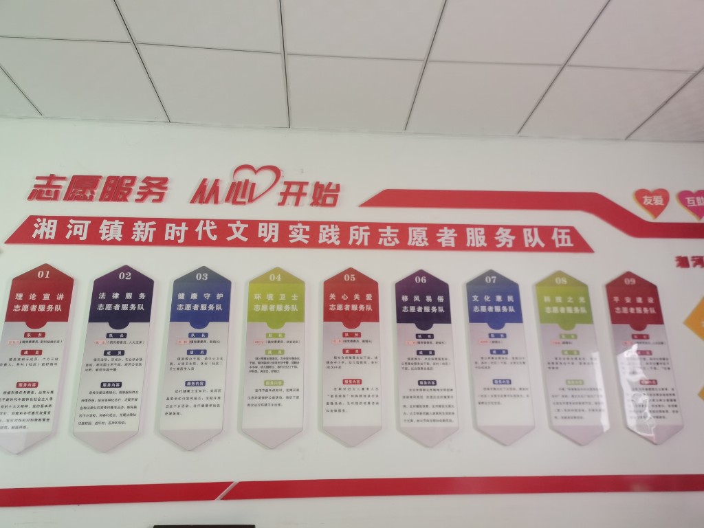 湘河镇新时代文明实践所